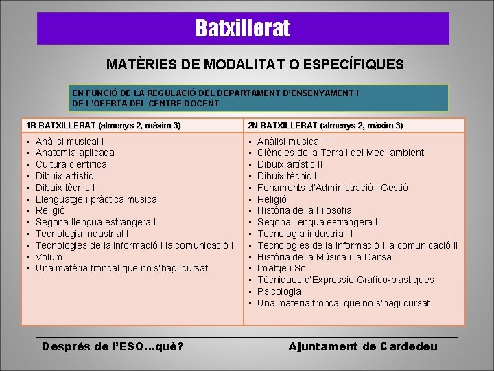 Batxillerat MATÈRIES DE MODALITAT O ESPECÍFIQUES EN FUNCIÓ DE LA REGULACIÓ DEL DEPARTAMENT D’ENSENYAMENT