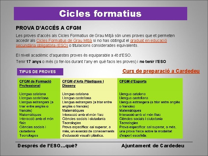 Cicles formatius PROVA D’ACCÉS A CFGM Les proves d’accés als Cicles Formatius de Grau