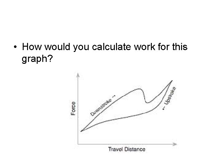  • How would you calculate work for this graph? 