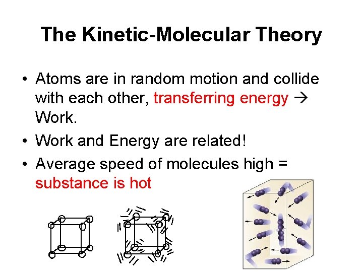 The Kinetic-Molecular Theory • Atoms are in random motion and collide with each other,