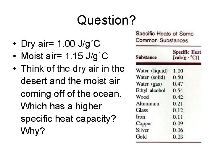 Question? • Dry air= 1. 00 J/g˚C • Moist air= 1. 15 J/g˚C •