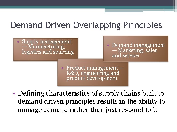 Demand Driven Overlapping Principles • Supply management — Manufacturing, logistics and sourcing • Demand