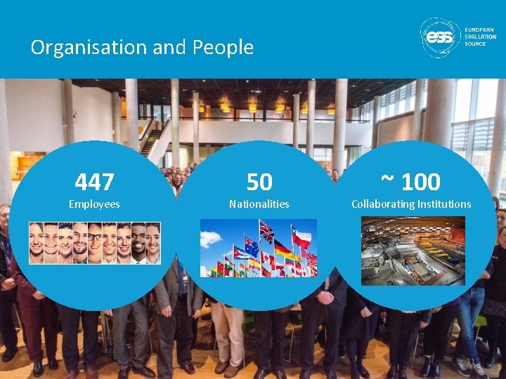 Organisation and People 447 Employees 50 Nationalities ~ 100 Collaborating Institutions 11 Organisation and People 447 Employees 50 Nationalities ~ 100 Collaborating Institutions 11