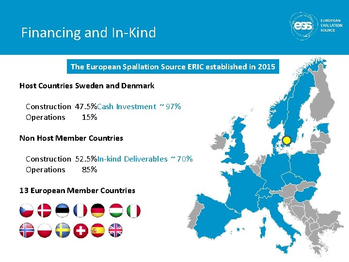 Financing and In-Kind The European Spallation Source ERIC established in 2015 Host Countries Sweden Financing and In-Kind The European Spallation Source ERIC established in 2015 Host Countries Sweden