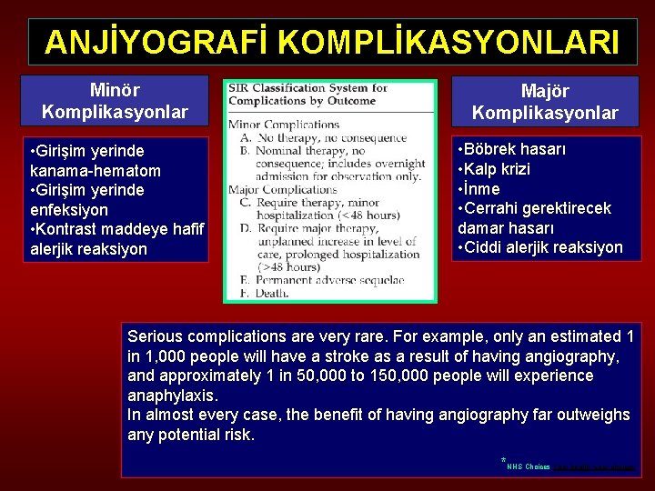 ANJİYOGRAFİ KOMPLİKASYONLARI Minör Komplikasyonlar Majör Komplikasyonlar • Girişim yerinde kanama-hematom • Girişim yerinde enfeksiyon