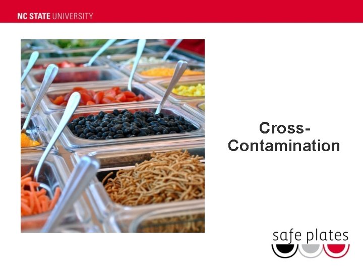 Cross. Contamination Cross. Contamination
