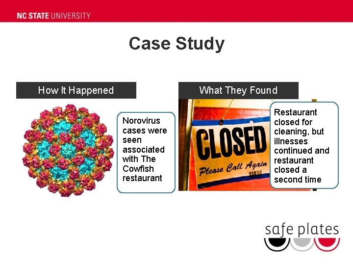 Case Study How It Happened What They Found Norovirus cases were seen associated with Case Study How It Happened What They Found Norovirus cases were seen associated with