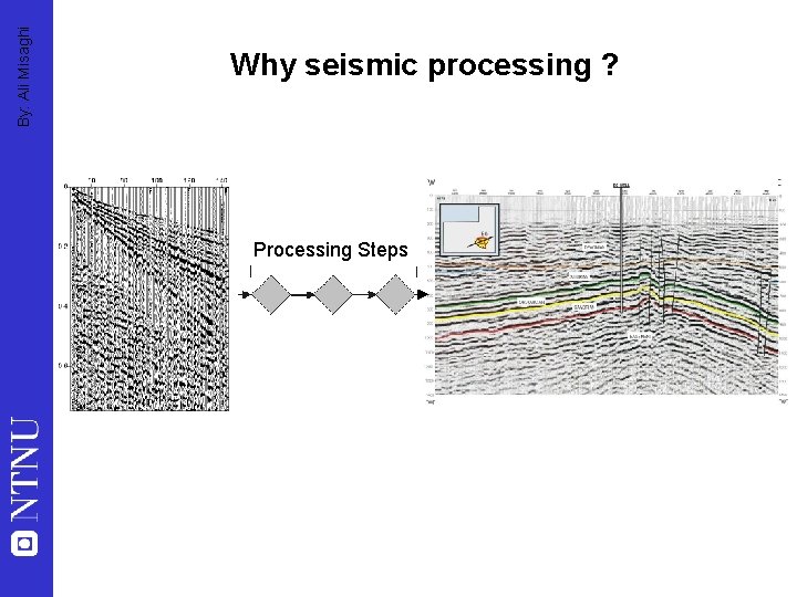 By: Ali Misaghi Why seismic processing ? Processing Steps 
