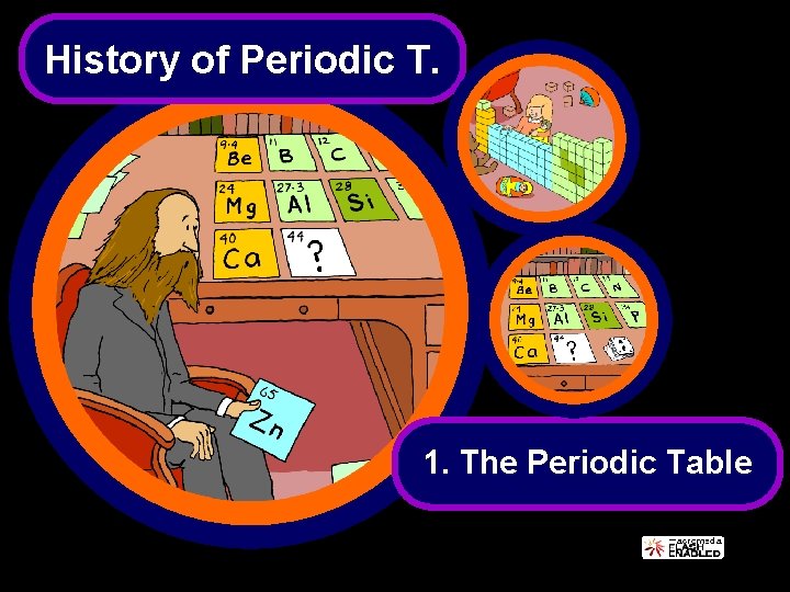 History of Periodic T. 1. The Periodic Table 