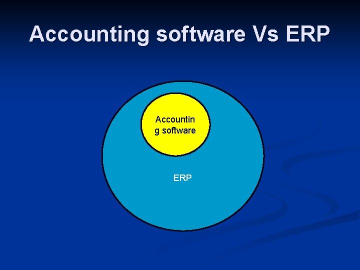 Accounting software Vs ERP Accountin g software ERP 