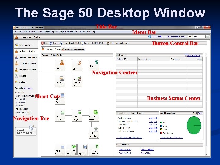 The Sage 50 Desktop Window Title Bar Menu Bar Button Control Bar Navigation Centers