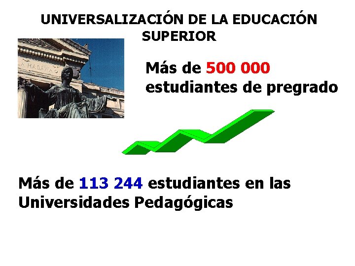 UNIVERSALIZACIÓN DE LA EDUCACIÓN SUPERIOR Más de 500 000 estudiantes de pregrado Más de