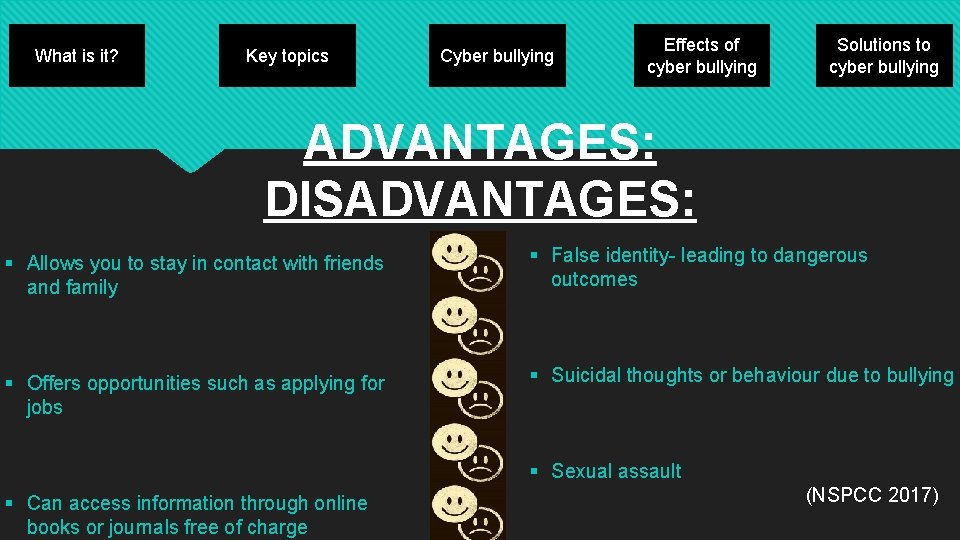 What is it? Key topics Cyber bullying Effects of cyber bullying Solutions to cyber