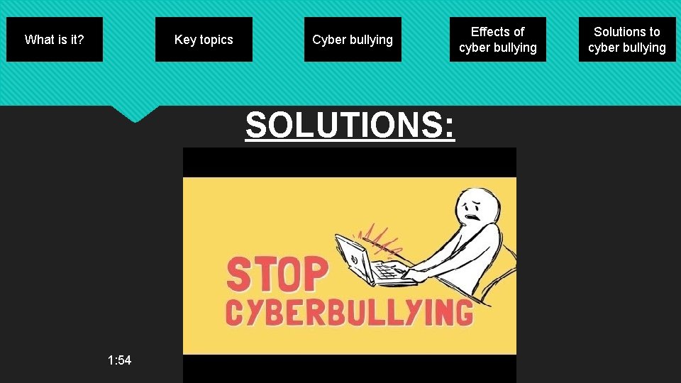 What is it? Key topics Cyber bullying SOLUTIONS: 1: 54 Effects of cyber bullying