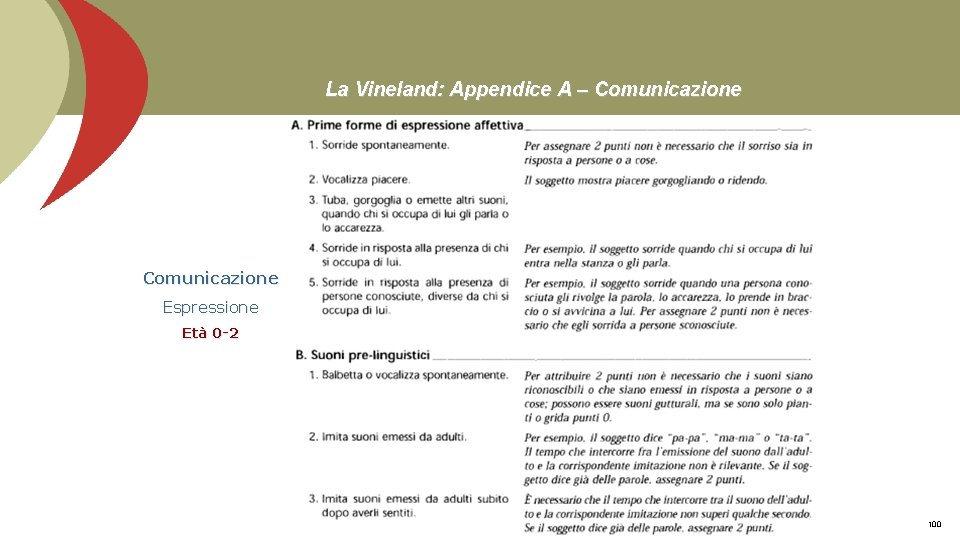 La Vineland: Appendice A – Comunicazione Espressione Età 0 -2 Prof. Stefano Federici 100