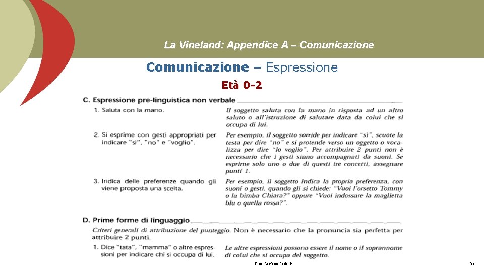 La Vineland: Appendice A – Comunicazione – Espressione Età 0 -2 Prof. Stefano Federici La Vineland: Appendice A – Comunicazione – Espressione Età 0 -2 Prof. Stefano Federici
