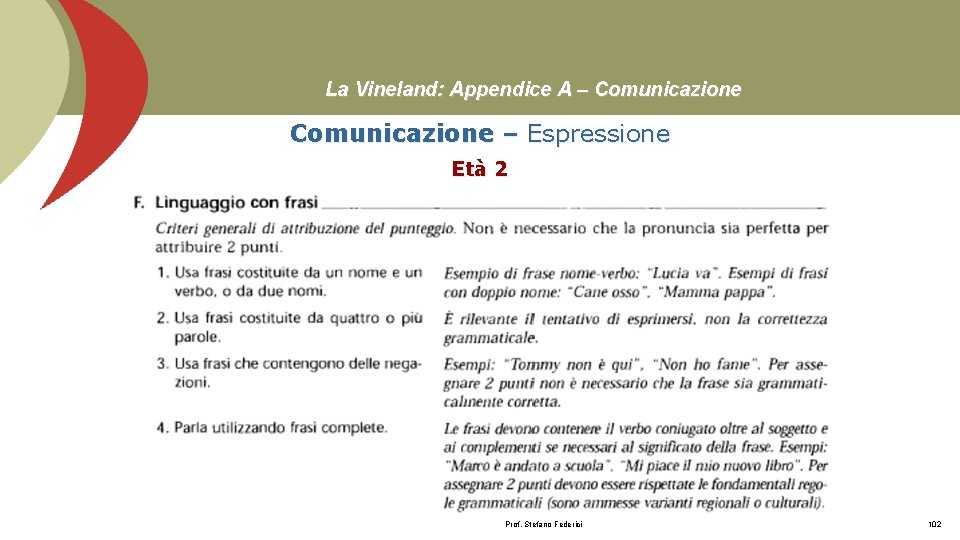 La Vineland: Appendice A – Comunicazione – Espressione Età 2 Prof. Stefano Federici 102