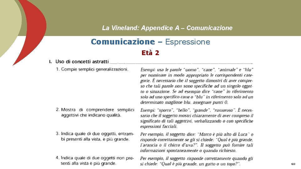 La Vineland: Appendice A – Comunicazione – Espressione Età 2 Prof. Stefano Federici 103