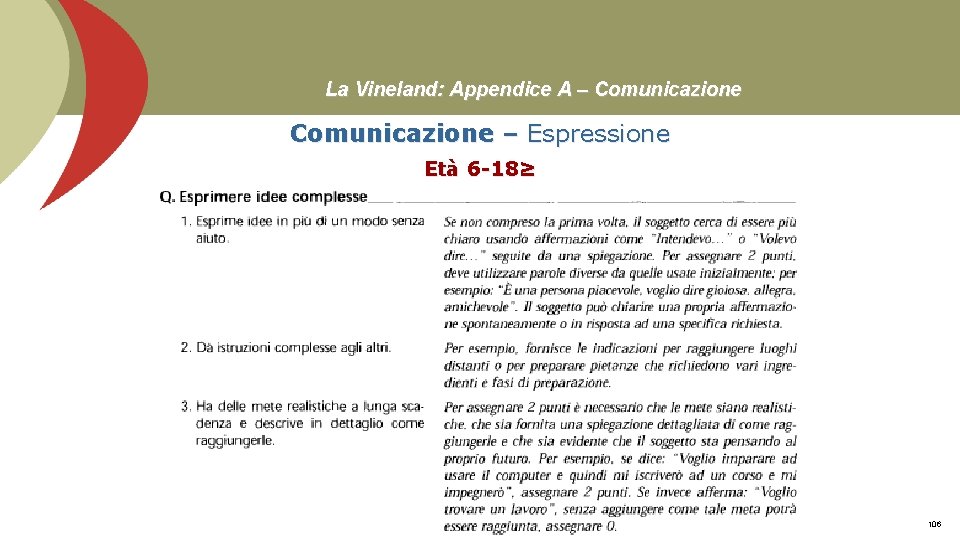 La Vineland: Appendice A – Comunicazione – Espressione Età 6 -18≥ Prof. Stefano Federici