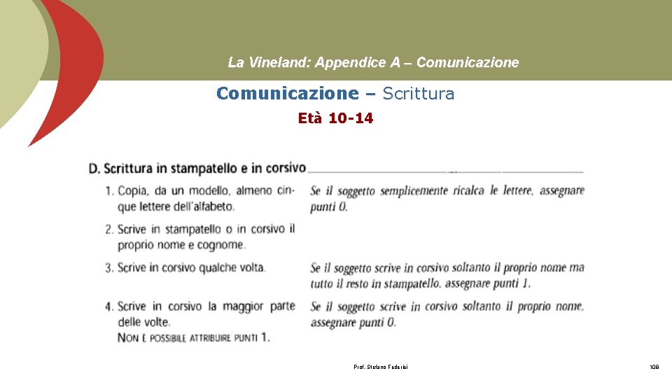 La Vineland: Appendice A – Comunicazione – Scrittura Età 10 -14 Prof. Stefano Federici