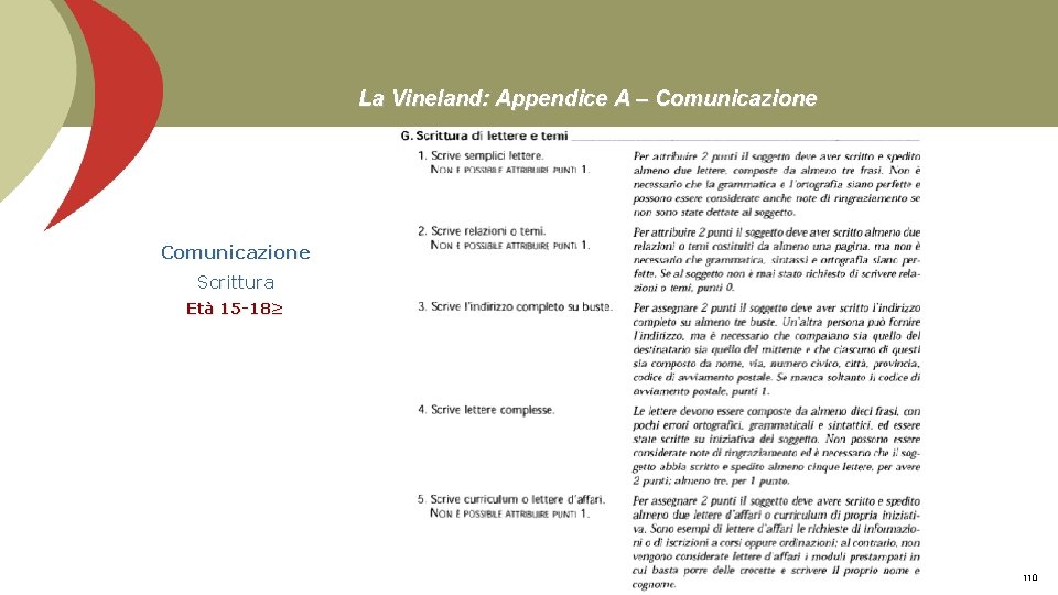 La Vineland: Appendice A – Comunicazione Scrittura Età 15 -18≥ Prof. Stefano Federici 110