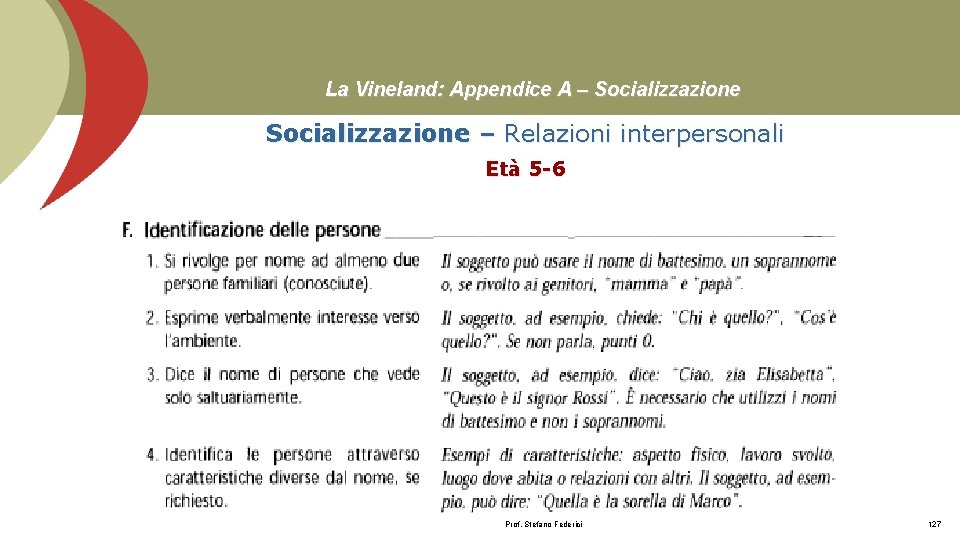 La Vineland: Appendice A – Socializzazione – Relazioni interpersonali Età 5 -6 Prof. Stefano