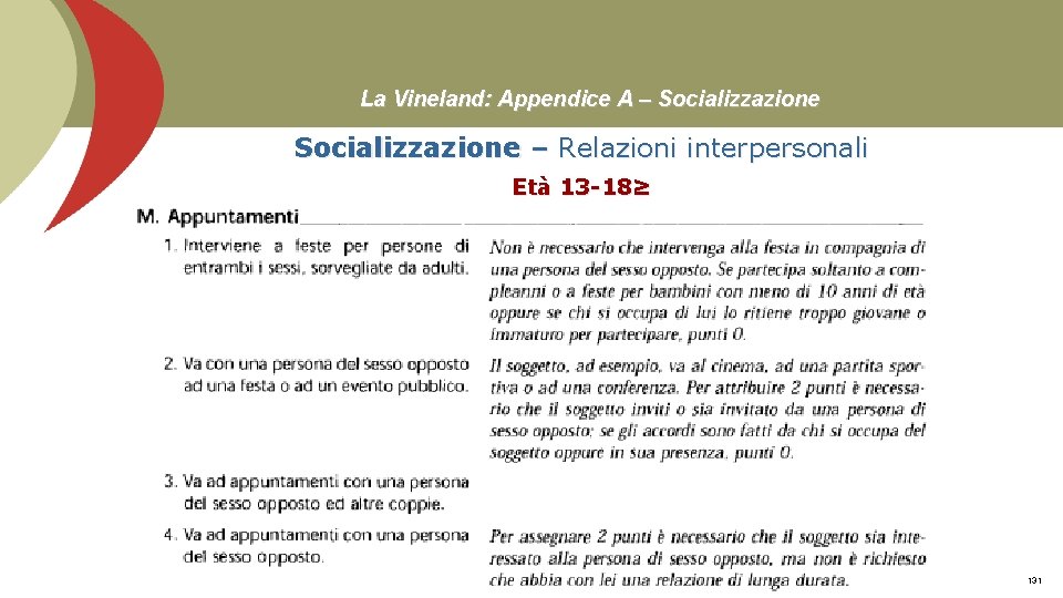 La Vineland: Appendice A – Socializzazione – Relazioni interpersonali Età 13 -18≥ Prof. Stefano