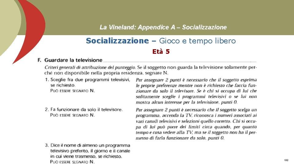 La Vineland: Appendice A – Socializzazione – Gioco e tempo libero Età 5 Prof.