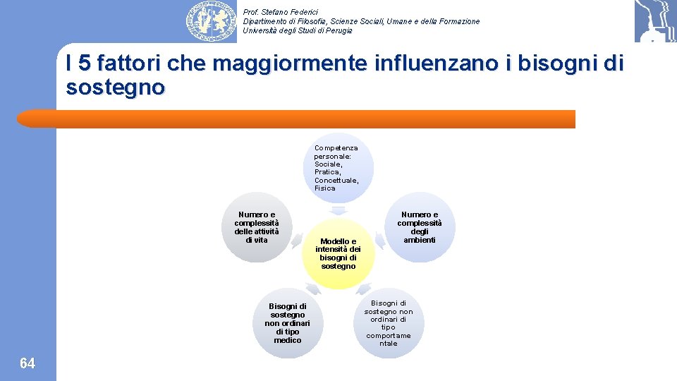 Prof. Stefano Federici Dipartimento di Filosofia, Scienze Sociali, Umane e della Formazione Università degli