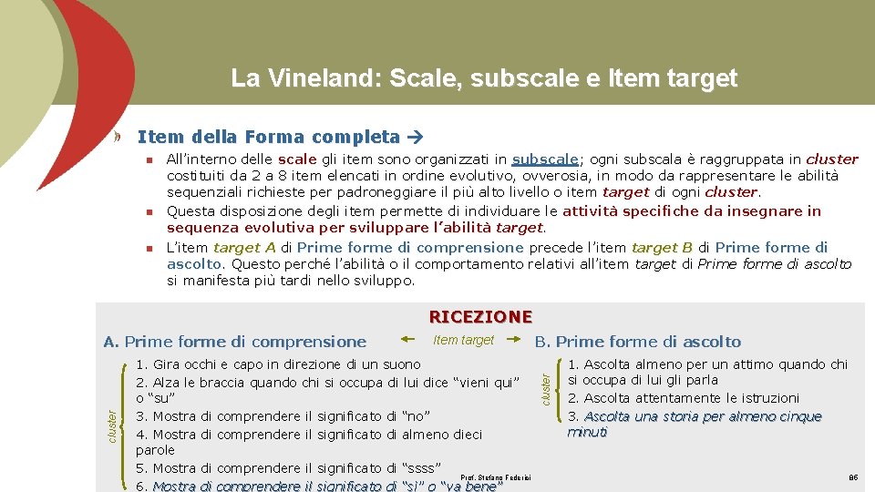 La Vineland: Scale, subscale e Item target Item della Forma completa n n n La Vineland: Scale, subscale e Item target Item della Forma completa n n n