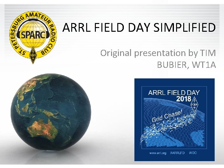 ARRL FIELD DAY SIMPLIFIED Original presentation by TIM BUBIER, WT 1 A 