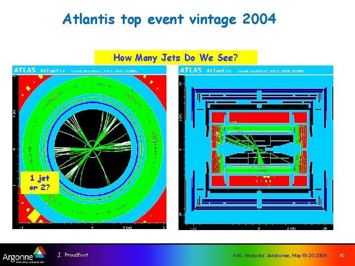 Atlantis top event vintage 2004 How Many Jets Do We See? 1 jet or