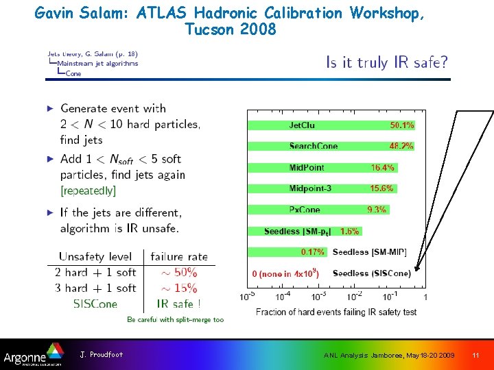 Gavin Salam: ATLAS Hadronic Calibration Workshop, Tucson 2008 J. Proudfoot ANL Analysis Jamboree, May