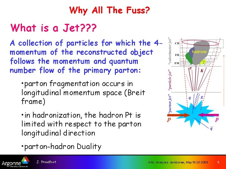 Why All The Fuss? What is a Jet? ? ? A collection of particles
