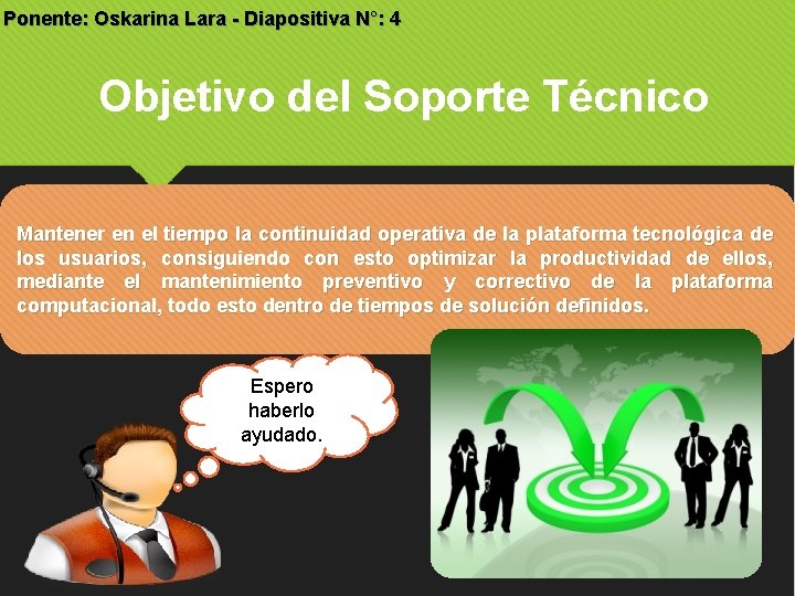 Ponente: Oskarina Lara - Diapositiva N°: 4 Objetivo del Soporte Técnico Mantener en el Ponente: Oskarina Lara - Diapositiva N°: 4 Objetivo del Soporte Técnico Mantener en el