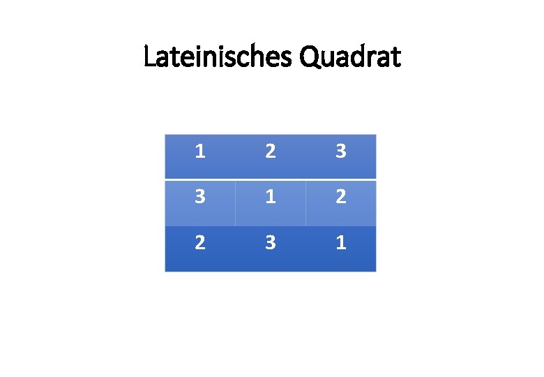 Lateinisches Quadrat 1 2 3 3 1 2 2 3 1 Lateinisches Quadrat 1 2 3 3 1 2 2 3 1