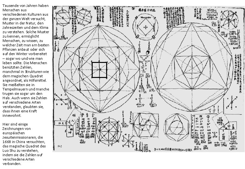 Tausende von Jahren haben Menschen aus verschiedenen Kulturen aus der ganzen Welt versucht, Muster Tausende von Jahren haben Menschen aus verschiedenen Kulturen aus der ganzen Welt versucht, Muster
