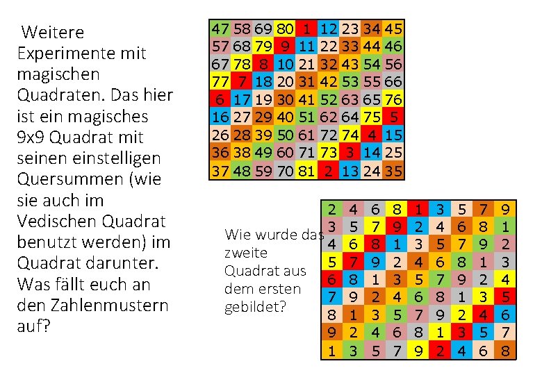 Weitere Experimente mit magischen Quadraten. Das hier ist ein magisches 9 x 9 Weitere Experimente mit magischen Quadraten. Das hier ist ein magisches 9 x 9