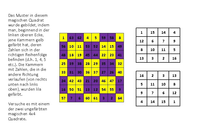 Das Muster in diesem magischen Quadrat wurde gebildet, indem man, beginnend in der linken Das Muster in diesem magischen Quadrat wurde gebildet, indem man, beginnend in der linken