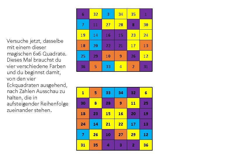 Versuche jetzt, dasselbe mit einem dieser magischen 6 x 6 Quadrate. Dieses Mal brauchst Versuche jetzt, dasselbe mit einem dieser magischen 6 x 6 Quadrate. Dieses Mal brauchst