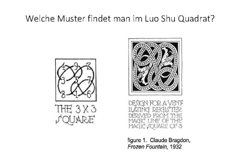 Welche Muster findet man im Luo Shu Quadrat? Welche Muster findet man im Luo Shu Quadrat?