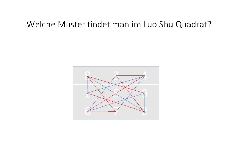 Welche Muster findet man im Luo Shu Quadrat? 8 4 3 1 8 6 Welche Muster findet man im Luo Shu Quadrat? 8 4 3 1 8 6