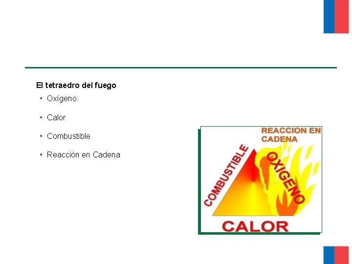 El tetraedro del fuego • Oxígeno. • Calor • Combustible • Reacción en Cadena