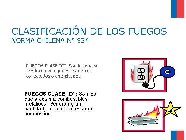 CLASIFICACIÓN DE LOS FUEGOS NORMA CHILENA N° 934 FUEGOS CLASE “C”: Son los que