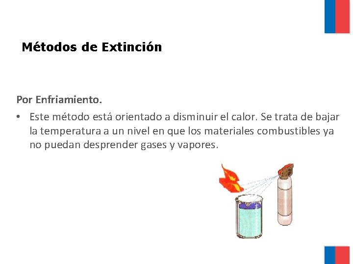 Métodos de Extinción Por Enfriamiento. • Este método está orientado a disminuir el calor.