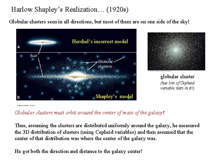 Harlow Shapley’s Realization… (1920 s) Globular clusters seen in all directions, but most of Harlow Shapley’s Realization… (1920 s) Globular clusters seen in all directions, but most of