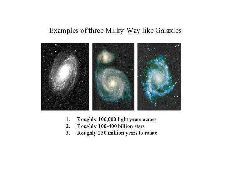Examples of three Milky-Way like Galaxies 1. 2. 3. Roughly 100, 000 light years Examples of three Milky-Way like Galaxies 1. 2. 3. Roughly 100, 000 light years