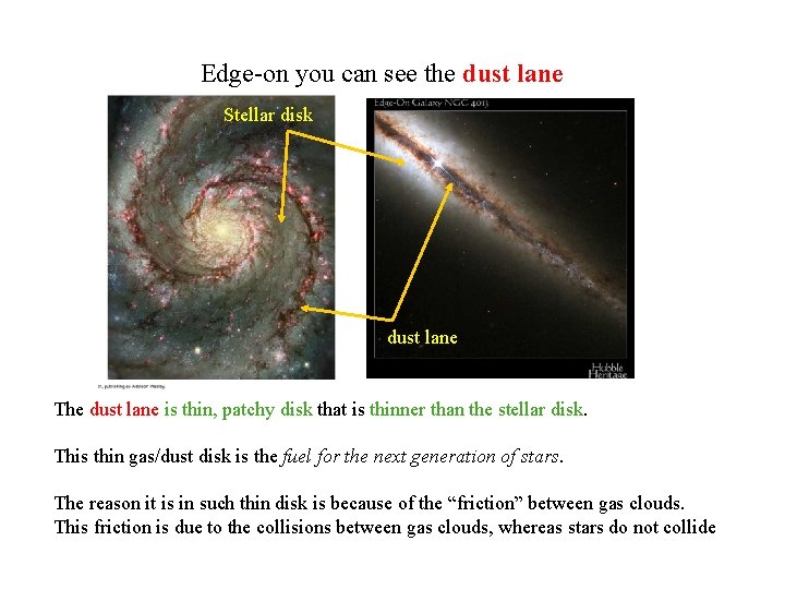 Edge-on you can see the dust lane Stellar disk dust lane The dust lane Edge-on you can see the dust lane Stellar disk dust lane The dust lane