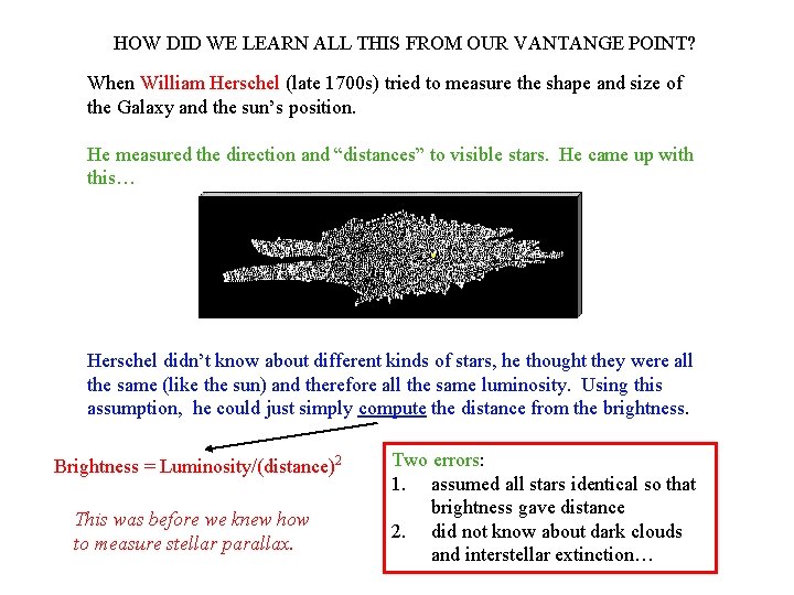 HOW DID WE LEARN ALL THIS FROM OUR VANTANGE POINT? When William Herschel (late HOW DID WE LEARN ALL THIS FROM OUR VANTANGE POINT? When William Herschel (late