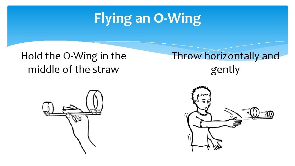Flying an O-Wing Hold the O-Wing in the middle of the straw Throw horizontally